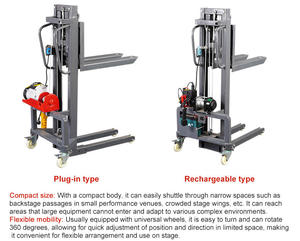 Taşınabilir Forklift Elektrikli İstifleyici Mini Kısa Çatallı Transpalet - Product Image 6