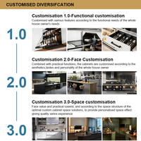 Ensemble complet d'armoires de cuisine de luxe modernes Carcasse en acier inoxydable personnalisée avec îlot de rangement et garde-manger Design d'amélioration de l'habitat en vente