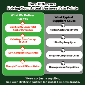 Cubo <span class=keywords><strong>de</strong></span> basura <span class=keywords><strong>para</strong></span> inodoro, <span class=keywords><strong>zapatos</strong></span> <span class=keywords><strong>para</strong></span> mascotas, ambientador <span class=keywords><strong>de</strong></span> aire, eliminador <span class=keywords><strong>de</strong></span> olores, eliminador <span class=keywords><strong>de</strong></span> olores, pulverizador - Product Image 6