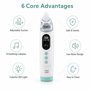 Aspirateur nasal portable rechargeable 68KPA, 5 niveaux d'aspiration, qualité hospitalière, nettoyeur nasal pour bébé, anti-reflux - Product Image 5