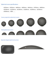 Écran de projection arrière sphérique Seeball de 40 cm de diamètre OEM/ODM avec tissu en résine optique pour projecteurs de cinéma chinois