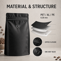 Bolsa de Café al por Mayor de 1 kg para Tostadores de Café Especializado y Colecciones de Marca Privada