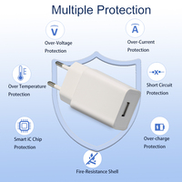 5V 1A/2A USB duvar şarj cihazı ab adaptörü ile 1M USB tip-c kablo fişi iPhone 15/16, Android akıllı telefonlar ve tabletler (1 Set)