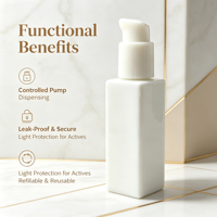 En stock, flacons de recharge en céramique blanche de luxe, flacons carrés en céramique pour cosmétiques, contenants de distribution de lotion, emballages pour sérum de soin de la peau