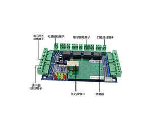 싱글 더블 4 도어 Wiegand 26 TCP/IP 네트워크 액세스 제어판 시스템 ABS 블랙 마그네틱 잠금 금속 카드 리더기 - Product Image 3