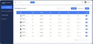 Реагируемое приложение для веб-разработки - Product Image 5