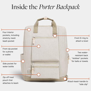 2'si 1 Arada Köpek Ekipmanı Sırt Çantası Taşınabilir Premium Moda Su Geçirmez Polyester Seyahat Çantası 10 Cepli Çıkarılabilir Ödül Çantası Tasma Klipsi - Product Image 2