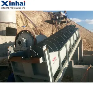 Cheap Prices Industrial Quartz Mining Processing Equipment Silica Sand Washing Plant