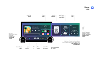Écran tactile Android 13.0 de 10,33 pouces, double bouton, navigation GPS HD, système multimédia automobile, Carplay