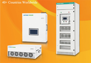 Bộ điều khiển công suất phản kháng svg tùy chỉnh | cải thiện hệ số công suất và ổn định điện áp trong mạng điện công nghiệp - Product Image 4