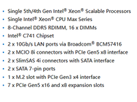 Carte mère de serveur E-ATX MS33-AR0 avec un seul processeur Intel C741 LGA 4677 (Socket E), prise en charge DDR5