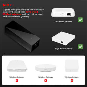 Nouvelle télécommande infrarouge Wi-Fi <span class=keywords><strong>Tuya</strong></span> 2026 à piles, contrôlée par application, pour téléviseurs connectés et compatible <span class=keywords><strong>Android</strong></span> - Product Image 4