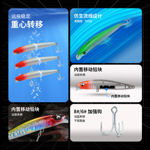 Leurre Aohu Minnow 12cm 15g, leurre dur lesté avec hameçon triangulaire pour la pêche au bar, leurres pour eaux moyennes, fournitures de pêche - Product Image 4