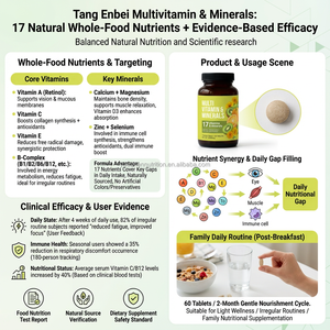 <span class=keywords><strong>OEM</strong></span> Volwassen Multivitamine Mineralen Supplementen Mannen en Vrouwen Vitaminen Multimineraal <span class=keywords><strong>Capsules</strong></span> en Tabletten Multivitamine Supplement - Product Image 4