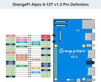 Carte de développement Orange Pi AIpro 8-12T, 16 Go LPDDR4X, puissance de calcul Ascend, mini PC 4 cœurs 64 bits, WiFi/BT/BLE, 64 Go
