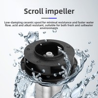 Pompe à eau submersible à haut débit pour bassin à poissons, pompe de circulation grande capacité, tuyau de sortie durable, aquaculture RESUN