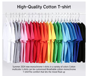 เสื้อยืดผู้ชายคุณภาพพรีเมียม ผ้าฝ้าย 100% ขายส่ง แบบเรียบ ไม่มีลาย พิมพ์โลโก้และดีไซน์แบรนด์ตามสั่งได้ - Product Image 2