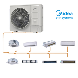 Midea Ahorro de espacio 16KW <span class=keywords><strong>Aire</strong></span> acondicionado Split <span class=keywords><strong>Aire</strong></span> acondicionado Inversor <span class=keywords><strong>Aire</strong></span> acondicionado para apartamentos - Product Image 2