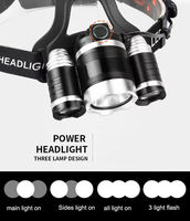 Helius, venta al por mayor, gran oferta, USB, Zoom, recargable, portátil, potente, impermeable, luz de trabajo, cuatro modos, faros LED