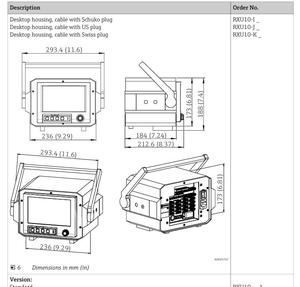 Enregistreur de données numérique industriel de haute précision Endress+Hauser Memograph M RSG45-AA1CCCCCA2B6+AA - Product Image 5