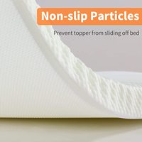 Surmatelas en mousse à mémoire de forme pour table de massage et spa, avec élastiques, à prix abordable