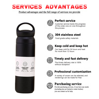 Botella de Agua Aislada de Acero Inoxidable, Personalizada con Logotipo, a Prueba de Fugas, de Doble Pared, 350ml 500ml, para Bebidas Frías y Calientes, Portátil para Exteriores