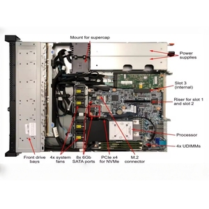 Servidor en Rack Virtual Lenovo <span class=keywords><strong>ThinkSystem</strong></span> <span class=keywords><strong>SR250</strong></span> V2 para Almacenamiento de Datos, Copias de Seguridad y Software de Finanzas y ERP - Product Image 5