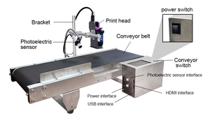 Doku plastik poşetler <span class=keywords><strong>MFG</strong></span> EXP tarih toplu kod Logo baskı için konveyör kodu kalma makinesi ile yüksek hızlı mürekkep püskürtmeli yazıcı - Product Image 5