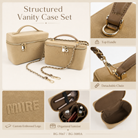 Sac à Makeup Eco Coloré Voyage Grand Jacquard Terry Rose Mignon Logo - Grande Capacité Zip