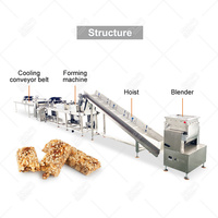 Machine de découpe automatique de barres protéinées MY Energy Granola, petite ligne de production de barres de céréales et de caramel
