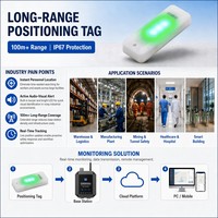 Étiquette de suivi d'actifs sans fil 2,4 GHz en gros, portée 100 m, alarme sonore et lumineuse, étiquette électronique rechargeable pour l'inventaire d'entrepôt