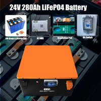 Boîte de batterie au lithium EEL 12V 24V 280Ah 300Ah 314Ah Lifepo4 avec BMS Jikong pour bateau électrique, camping-car, voiturette de golf, moto