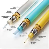 12 Core Single Mode Fiber Optic Cable Assembly, Outdoor LSZH Sheath, Custom Telecom Grade Jumper