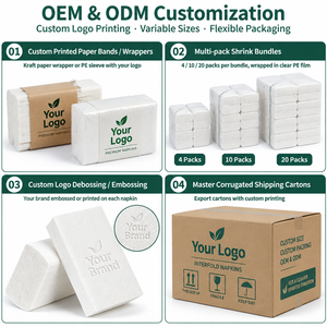 Servilletas Personalizadas de 2 Capas, 33 x 33 cm, Impresión de Logotipo de Marca, Paquete de 5000 Unidades para Cadenas de Restaurantes, Lanzamiento de Franquicias y Apertura de Nuevas Tiendas - Product Image 2