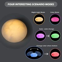 Nouvelle Veilleuse LED à Texture, Lumière Lune Blanc Chaud, Rechargeable USB, en ABS, pour Chambre, Éclairage Ambiant, Vente en Gros Transfrontalière