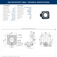 Table d'indexage automatique CNC avec dispositif de verrouillage pneumatique pour l'équipement de production et de fabrication de précision