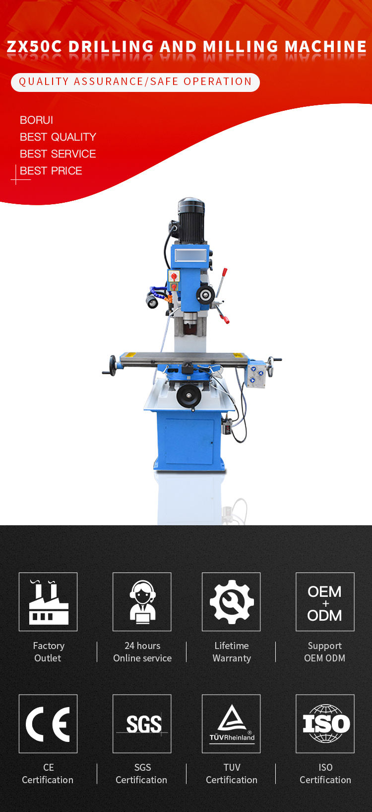 ZX 50C Small Milling Machine - Competitive Drilling Solutions