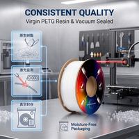 Filament PETG en gros 1,75 mm – Approvisionnement en vrac, haute résistance aux chocs, matériau d'impression 3D durable pour l'automobile, les drones et la robotique