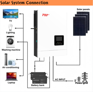ระบบพลังงานแสงอาทิตย์ MPPT 10KW ประสิทธิภาพเสถียร พร้อมแบตเตอรี่ 10KWH 6000 รอบการใช้งาน ราคาโรงงาน ชุดสมบูรณ์แบบสำหรับบ้านพักตากอากาศแบบออฟกริด - Product Image 2