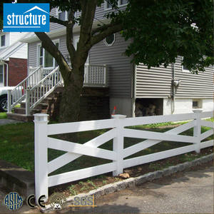 Recinzione con barriera in vinile classica in vinile con palo e binario Crossbuck - Product Image 6