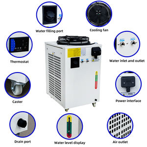 เครื่องทำเลเซอร์น้ำเย็นแบบ CO2ชุด JL เพนกวินสีฟ้าสำหรับผู้ผลิตเครื่องเลเซอร์ CNC ในเวียดนามโซลูชันการทำความเย็นในอุตสาหกรรม - Product Image 1