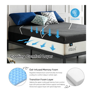 Hot High Compression Pocket Spring <strong>Mattress</strong> Washable&amp;removable Cover Cooling <strong>Memory</strong> Foam Colchones <strong>Sprung</strong> Double <strong>Mattress</strong> - Product Image 4