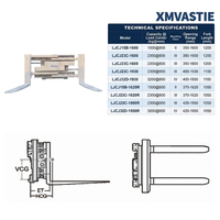 Pince à fourches pour chariot élévateur XMVASTIE ISO Classe III 3T, échange de palettes, manutention de marchandises en entrepôt et port, verrouillage de sécurité durable