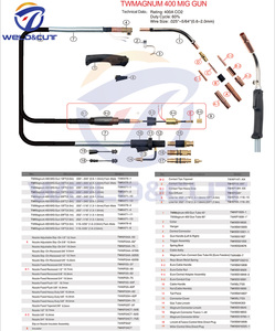 หัวเชื่อมมิกแบบโค้ง Lincon Magnum <span class=keywords><strong>Pro</strong></span> Curve 400 พร้อมหัว<span class=keywords><strong>ต่อ</strong></span> Lin  แบบระบายความร้อนด้วยอากาศและแก๊ส  ความยาวสาย 10 ฟุต 15 ฟุต - Product Image 4