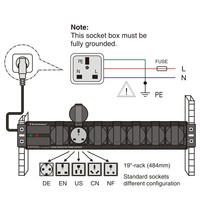 Telebahn PDU parasurtenseur EU 16A 250V 7 prises multiprise dispositif De Protection contre les surtensions PDU Supresor De Picos