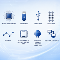 Placa Hub Periférica POS YNH 512 2026 RK3566 con 10 USB, 7 Puertos Serie y GPIO para Equipos de Punto de Venta Inteligentes Multifuncionales