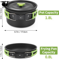 Ensemble de cuisine de camping 16 pièces, ensemble de cuisson de camping avec tasses, assiettes, fourchettes, couteaux, cuillères, ensemble de casseroles et poêles de camping