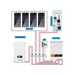 ระบบจัดเก็บพลังงานแสงอาทิตย์สำหรับบ้าน แบตเตอรี่ 15K 24V ระบบไฮบริดแบบออลอินวัน - Product Image 3