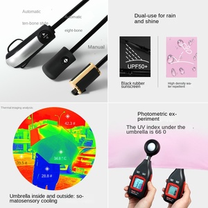 Sombrilla Plegable de Verano con Protección UV para Mujer y Hombre, con Logotipo Personalizado Imprimible Fijo - Product Image 3