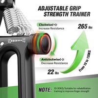 2026 CZFIT Nuevo Estilo 10-120KG Venta al por Mayor Agarraderas de Mano Ajustables para Gimnasio y Fitness, Fortalecedor de Mano para Entrenamiento